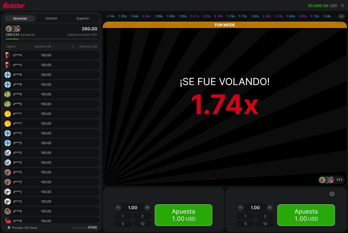 Pantalla tras la explosión, con el aviso «¡Se fue volando!» en 1,74x