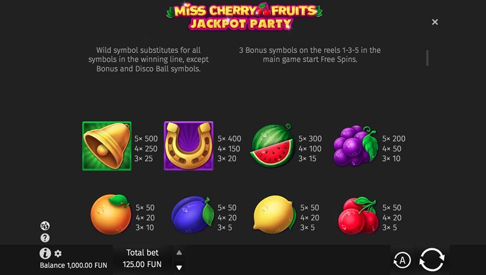 Miss Cherry Fruits Jackpot Party — captura