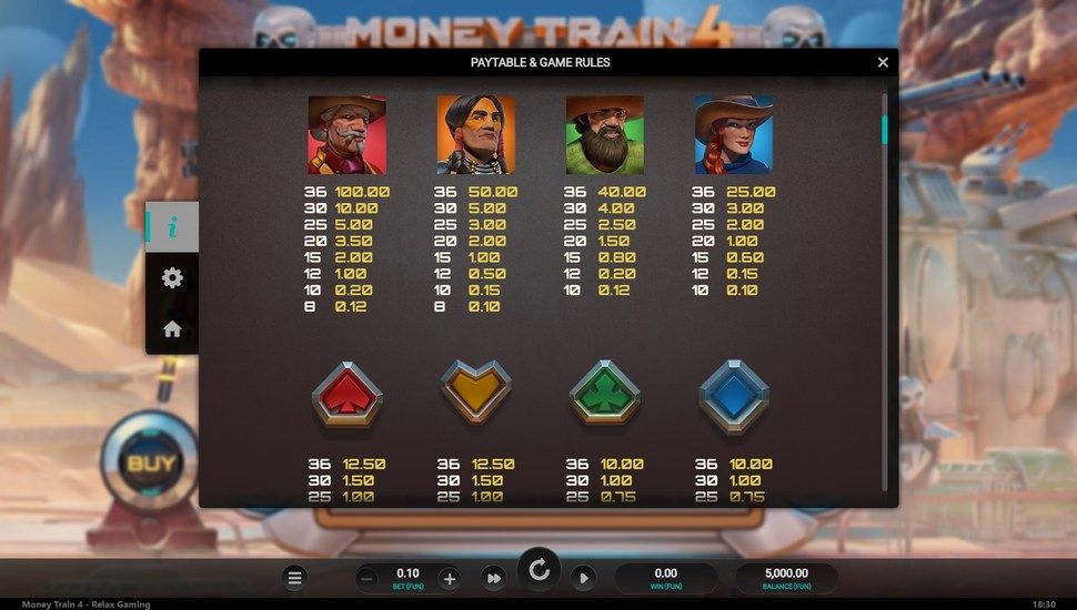 Money Train 4 — captura